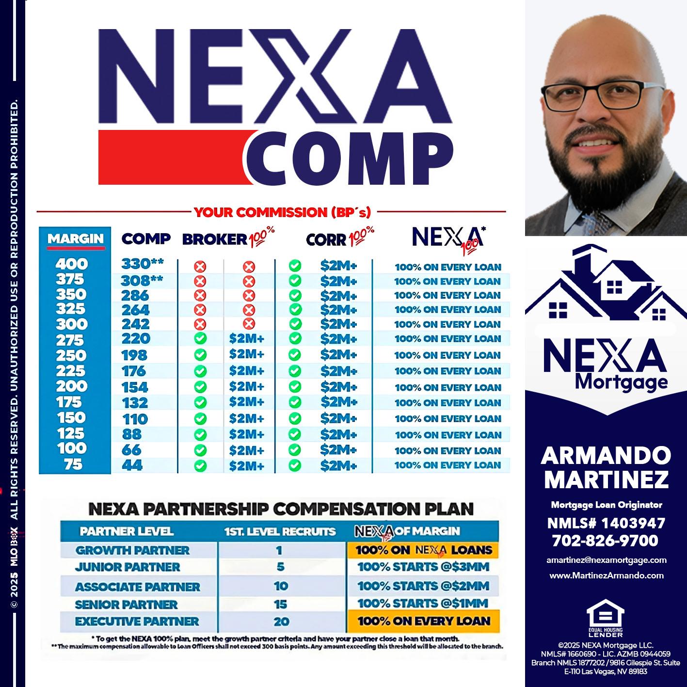 NEXA COMP - Armando Martinez -Mortgage Loan Originator