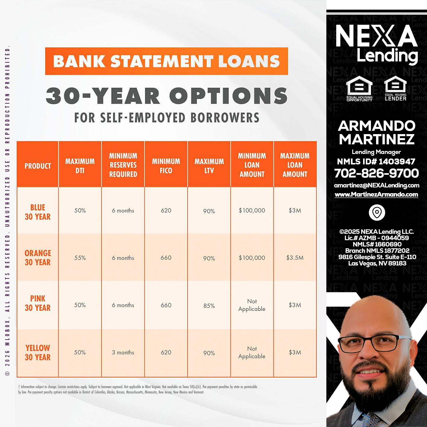 30 YEARS OPTIONS - Armando Martinez -Mortgage Loan Originator