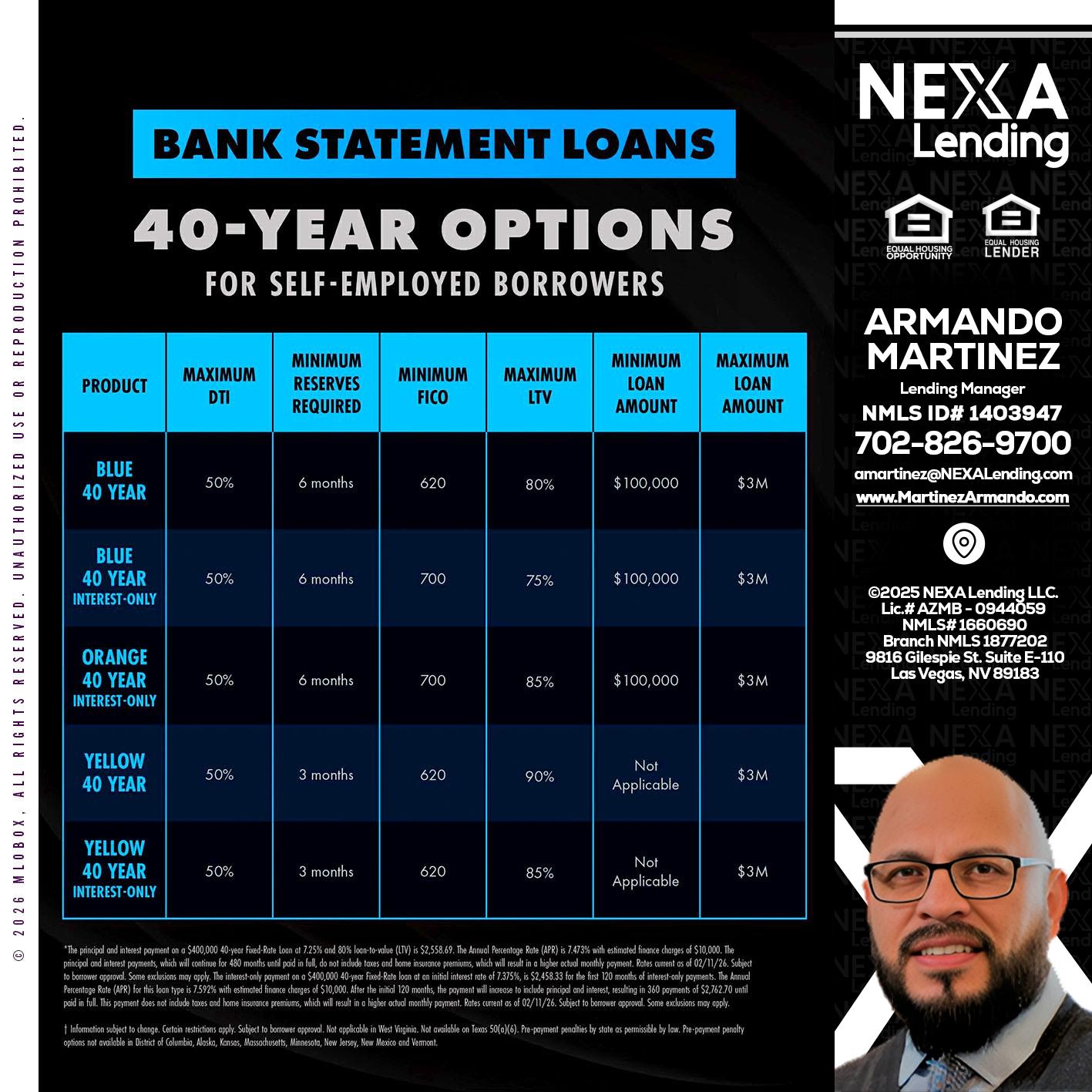 40 YR. OPTIONS - Armando Martinez -Mortgage Loan Originator