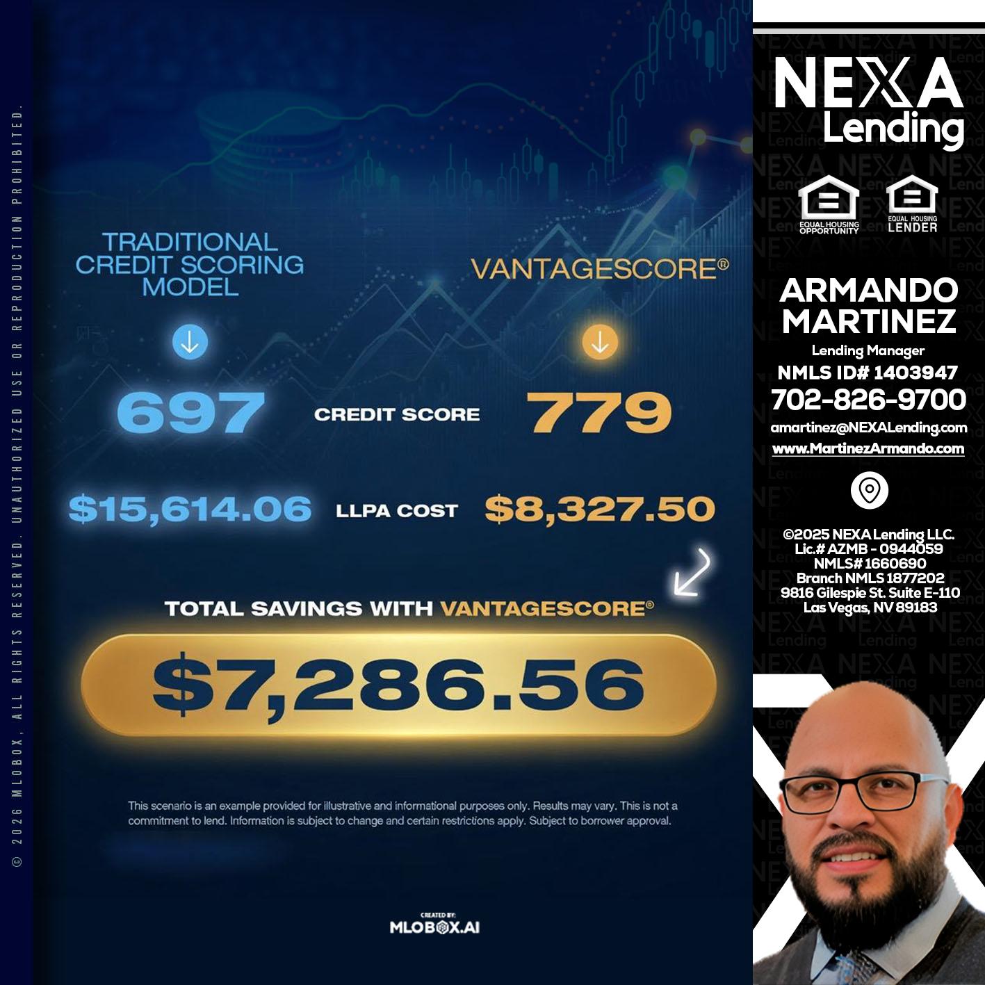 $7,286.56 - Armando Martinez -Mortgage Loan Originator