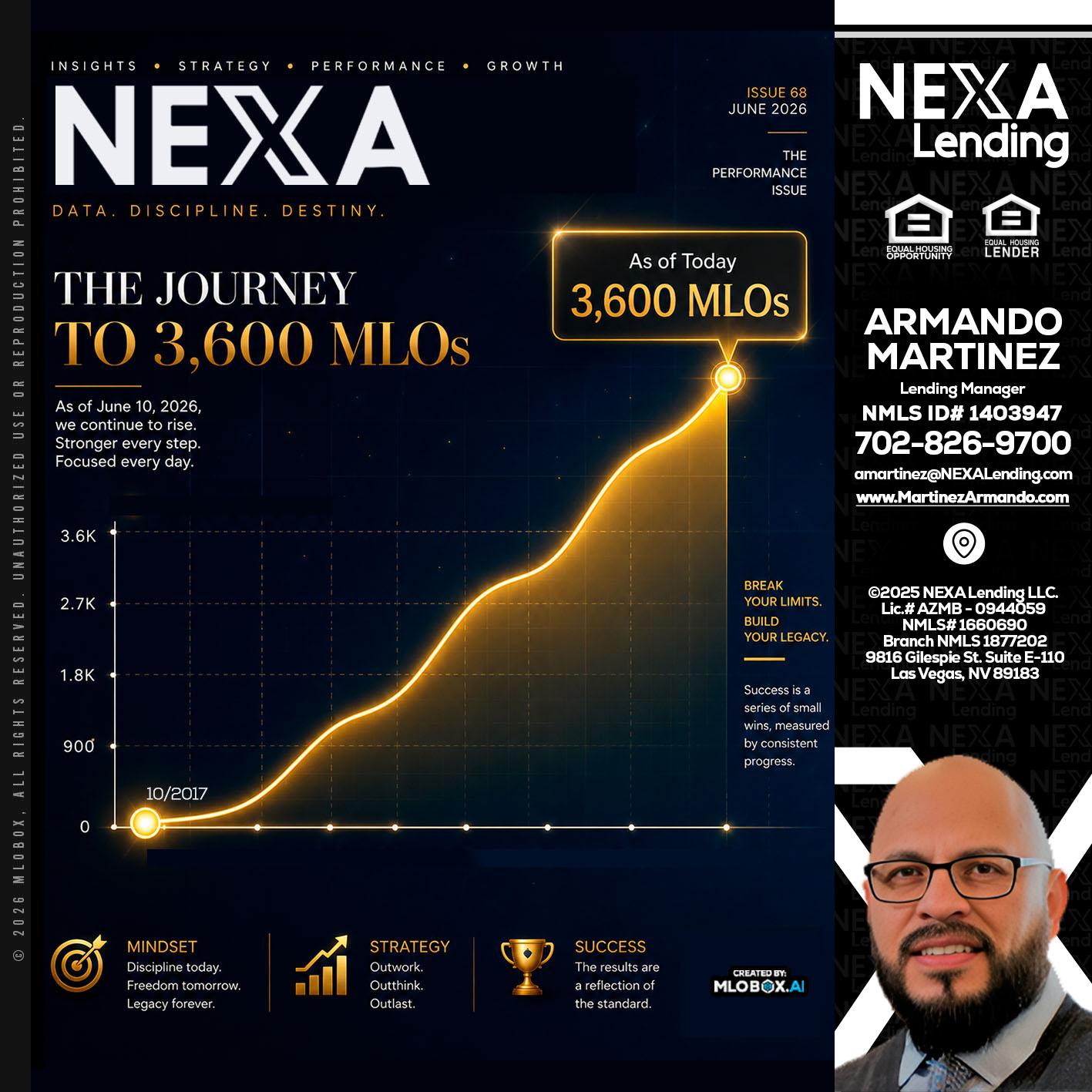 NEXA 3.6K - Armando Martinez -Mortgage Loan Originator
